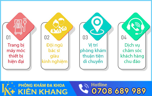Các tiêu chí của phòng khám siêu âm thai uy tín