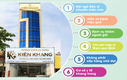 Phòng khám Kiên Khang địa chỉ khám chữa bệnh uy tín
