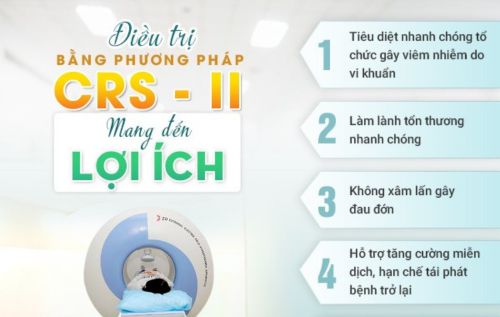 Hỗ trợ điều trị bệnh tinh hoàn bằng kỹ thuật CRS