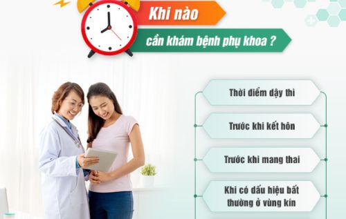 Khi nào cần khám bệnh phụ khoa?