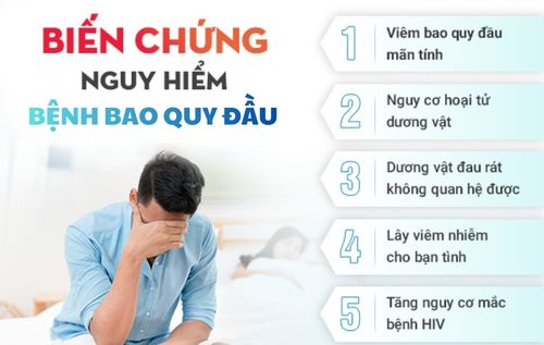 Nam giới nên thận trọng với các biến chứng bệnh bao quy đầu