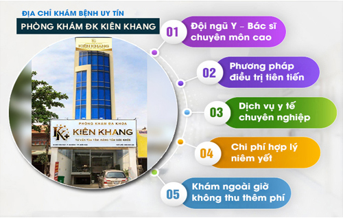 Phòng khám Kiên Khang - Địa chỉ khám chữa bệnh nam khoa uy tín